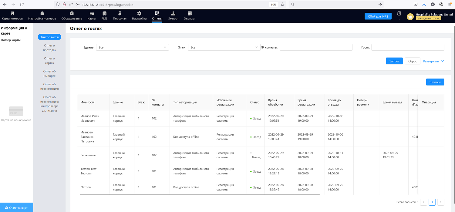 ПО HSU HTLock – список отчетов