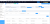 HSU HTLock Software - particular room reports